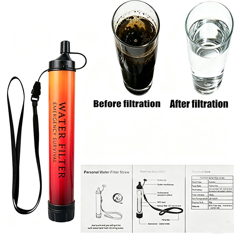 Water Purification Straw - Портативный фильтр-соломинка для очистки воды в